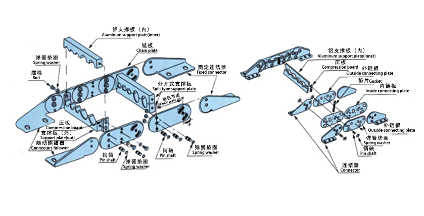 大板式拖链制造商