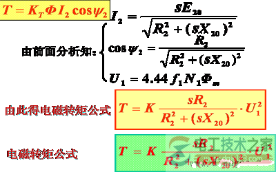 三相异步电动机转矩公式与机械特性曲线