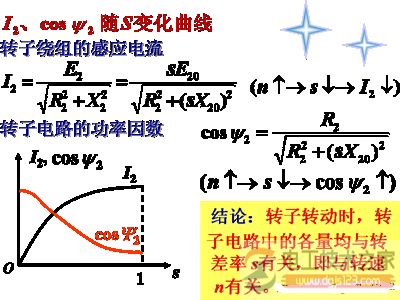 三相异步电动机的电路图解：定子电路与转子电路