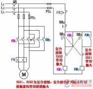 三相异步电动机按钮联锁的正反转控制原理与特点