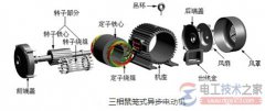 三相异步电动机的三大基本构造是什么