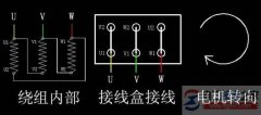 电机星角启动电路如何接线(原理图及实物接线图)