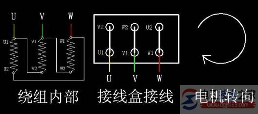 电机星角启动电路如何接线(原理图及实物接线图)