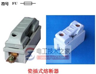 熔断器的分类与常用类型