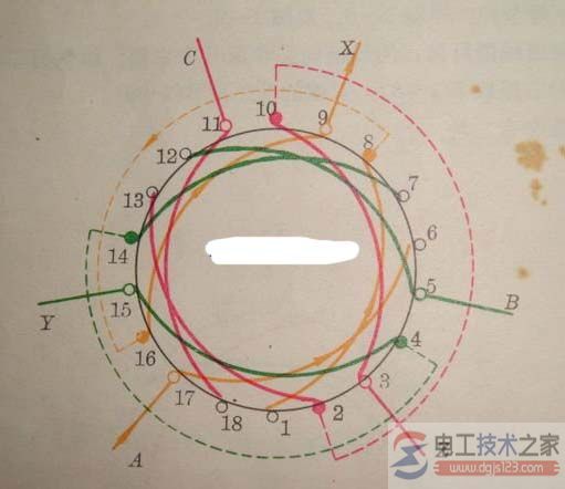 三相链式18槽电机接线图与接线方式