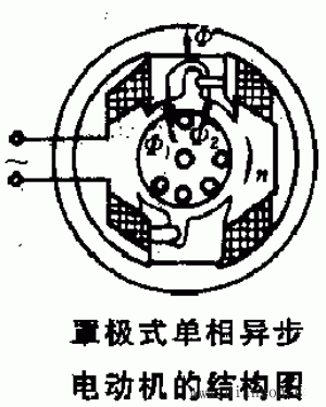 罩极式单相异步电动机的结构图与接线原理