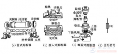 熔断器的主要作用，熔断器的主要缺点