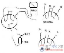 如何检查电动机极数与绕组头尾情况?