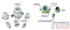 螺旋式熔断器内部结构与外形图