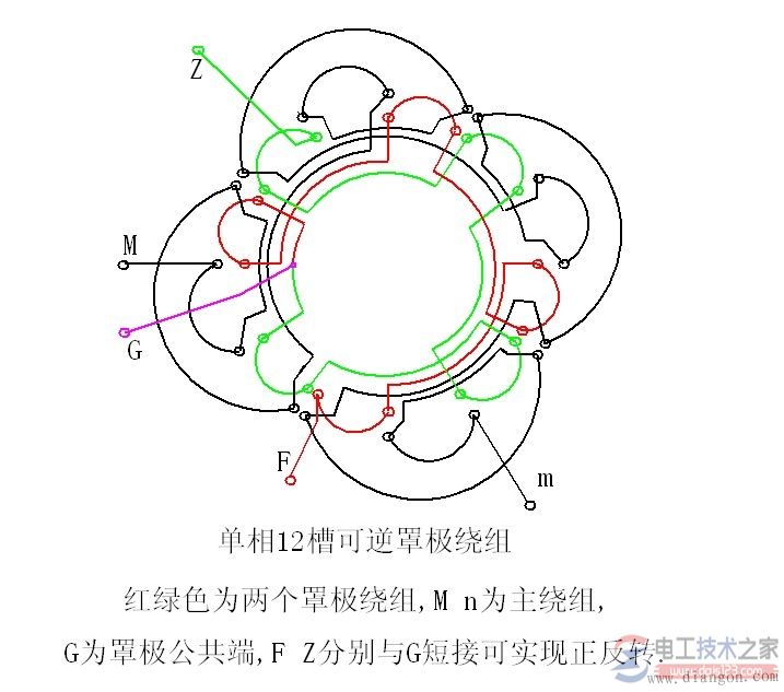 单相调速电机绕组接线图与接线方法 单相调速电机绕组接线图与接线方法