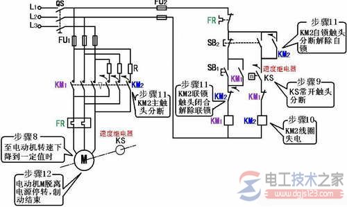 三相异步电动机的制动控制类型：机械制动与电气制动