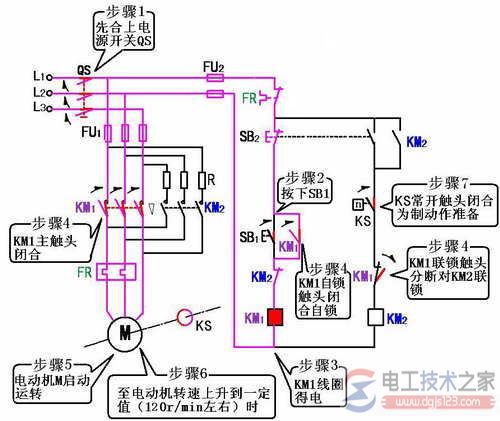 三相异步电动机的制动控制类型：机械制动与电气制动