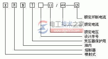 油浸式过载高压熔断器型号与基本参数详解