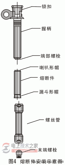 油浸式过载高压熔断器型号与基本参数详解