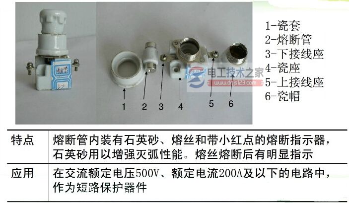 熔断器的组成与作用_熔断器的外形结构与符号