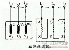 【图】三相异步电动机定子绕组线端如何连接？
