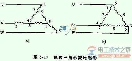 三相笼型异步电动机减压起动的主要方式