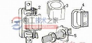 熔断器入门知识_熔断器的五种常用类型