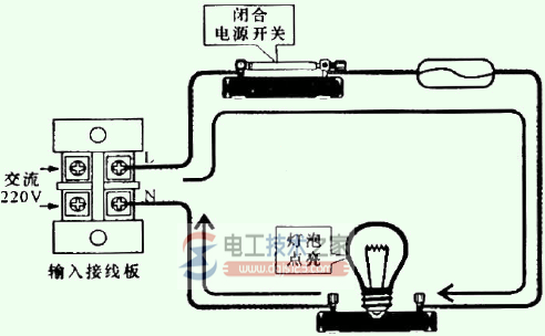 熔断器的控制关系图解