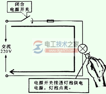 熔断器的控制关系图解