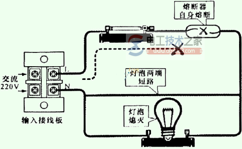 熔断器的控制关系图解