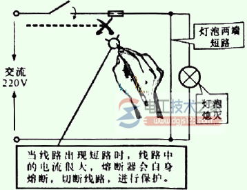 熔断器的控制关系图解