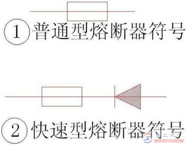 熔断器的主要特点