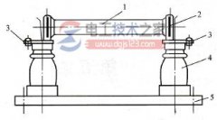 高压熔断器的结构图解