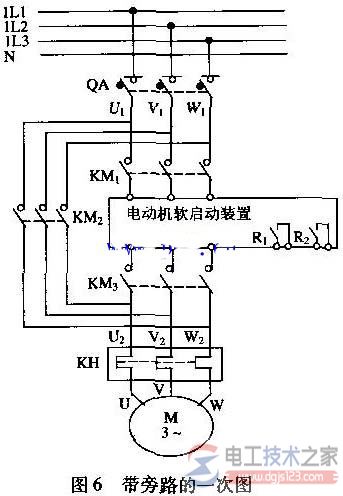 鼠笼式电动机的软启动原理及特点