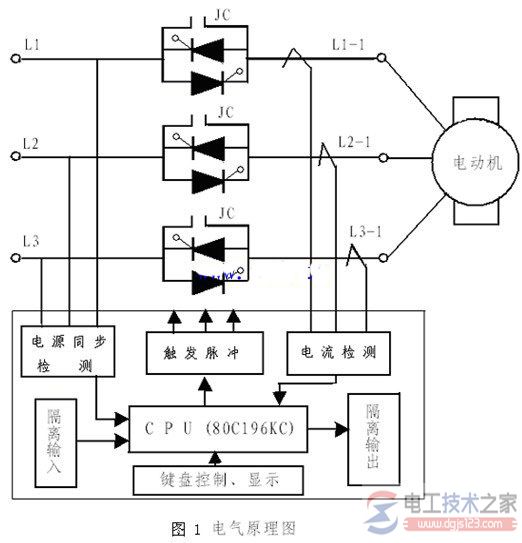 鼠笼式电动机的软启动原理及特点