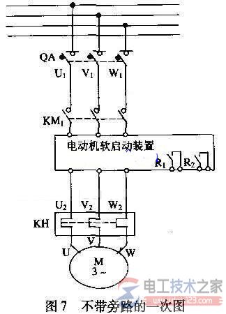 鼠笼式电动机的软启动原理及特点