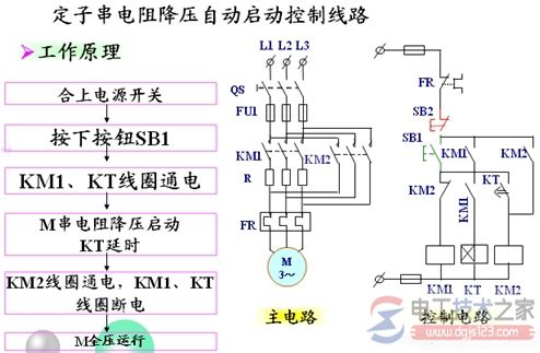 三相异步电动机降压启动控制方式详解 三相异步电动机降压启动控制方式详解