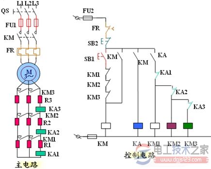 三相异步电动机降压启动控制方式详解 三相异步电动机降压启动控制方式详解