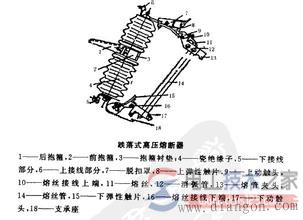 跌落式熔断器的安装规定及要求(多图)