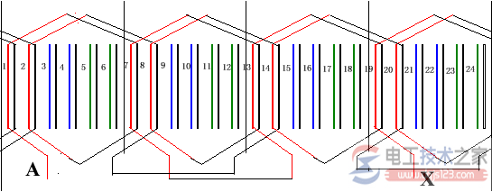 【图】异步电机双层绕组(双层叠绕组和波绕组)方法与步骤