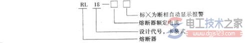 熔断器怎么选型，熔断器选型方法总结