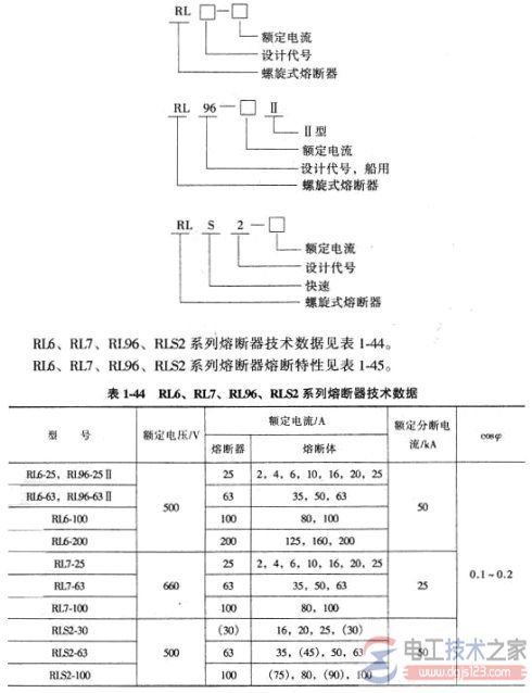 熔断器怎么选型，熔断器选型方法总结