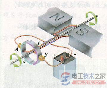 电动机振动原因,电机运行时的振动值范围