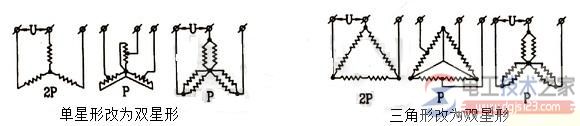 双速风机接线图_双速电机接线原理图