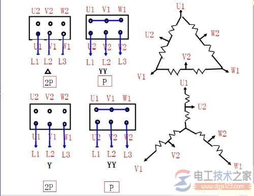 双速风机接线图_双速电机接线原理图