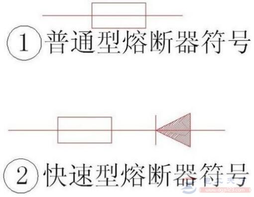 熔断器的符号是什么