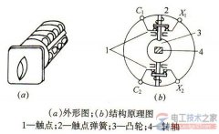 万能转换开关工作原理及符号表示