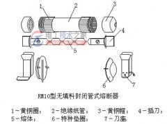 高压熔断器的结构与部件