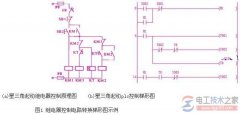 电机星三角如何启动plc控制梯形图?