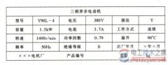 三相异步电动机铭牌参数怎么看？