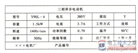 三相异步电动机铭牌参数怎么看? 三相异步电动机铭牌参数怎么看?