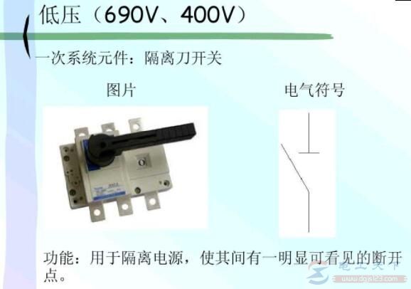 隔离刀开关图片及电气符号