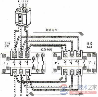 三相异步电动机接触器联锁的正反转控制原理解析 三相异步电动机接触器联锁的正反转控制原理解析