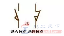 行程开关文字符号和图形符号