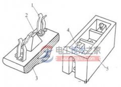 熔断器的结构类型_熔断器的选用方法